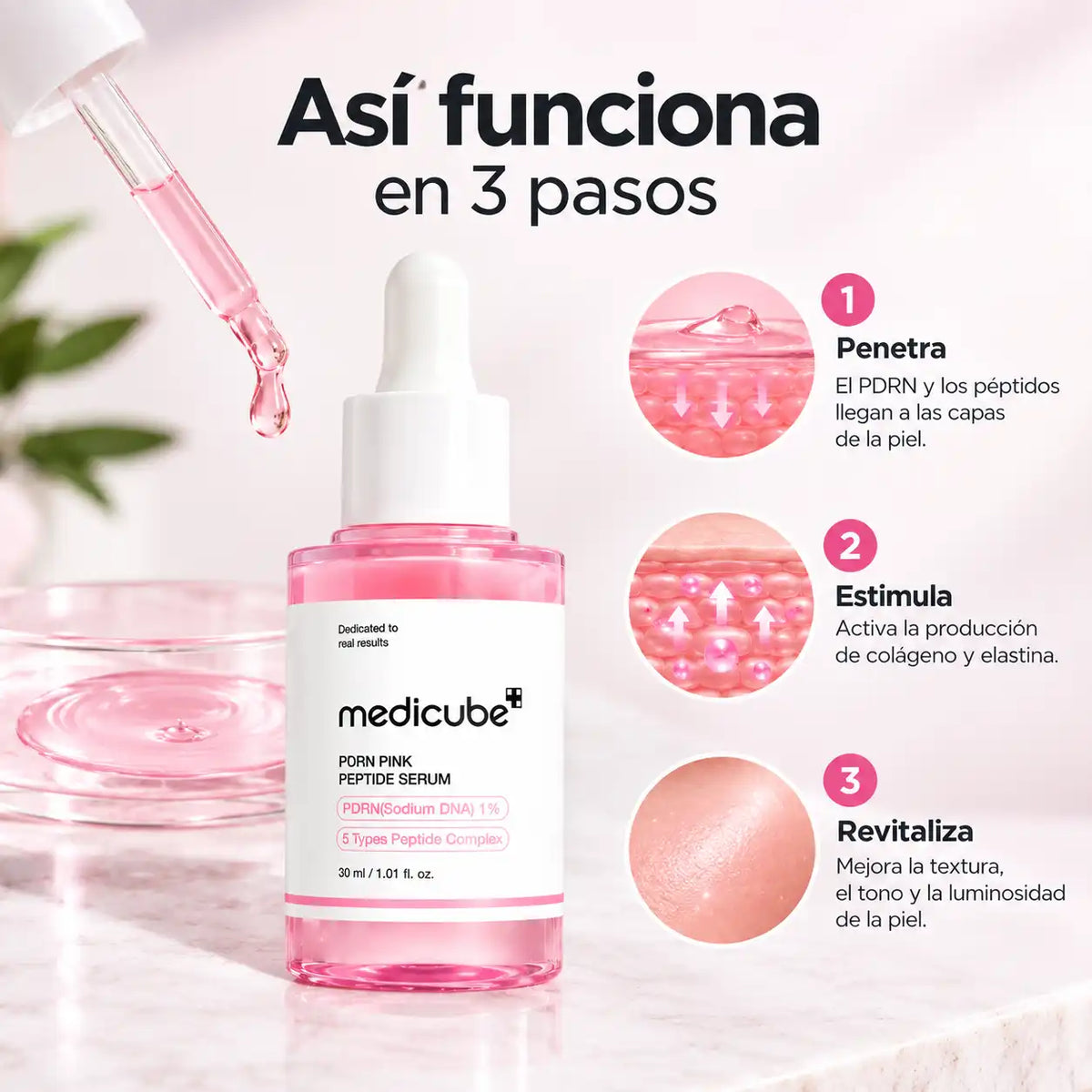 Medicube™ PDRN Pink Peptide Serum - 30 ml