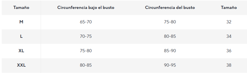 Guía de Tallas