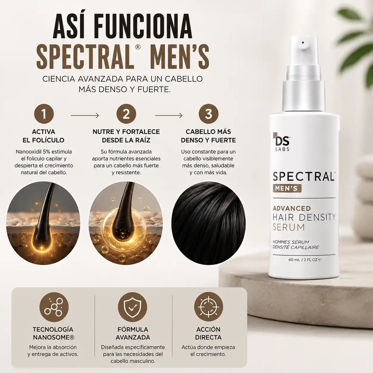 Spectral™️ Densidad Capilar Renovada