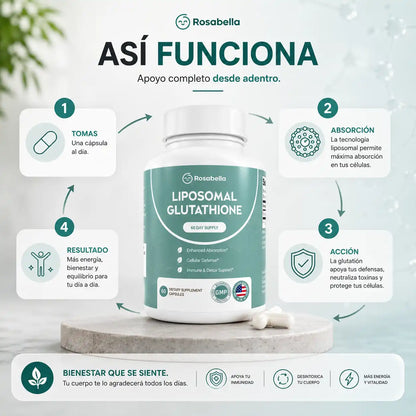 LIPOSOMAL GLUTATHIONE