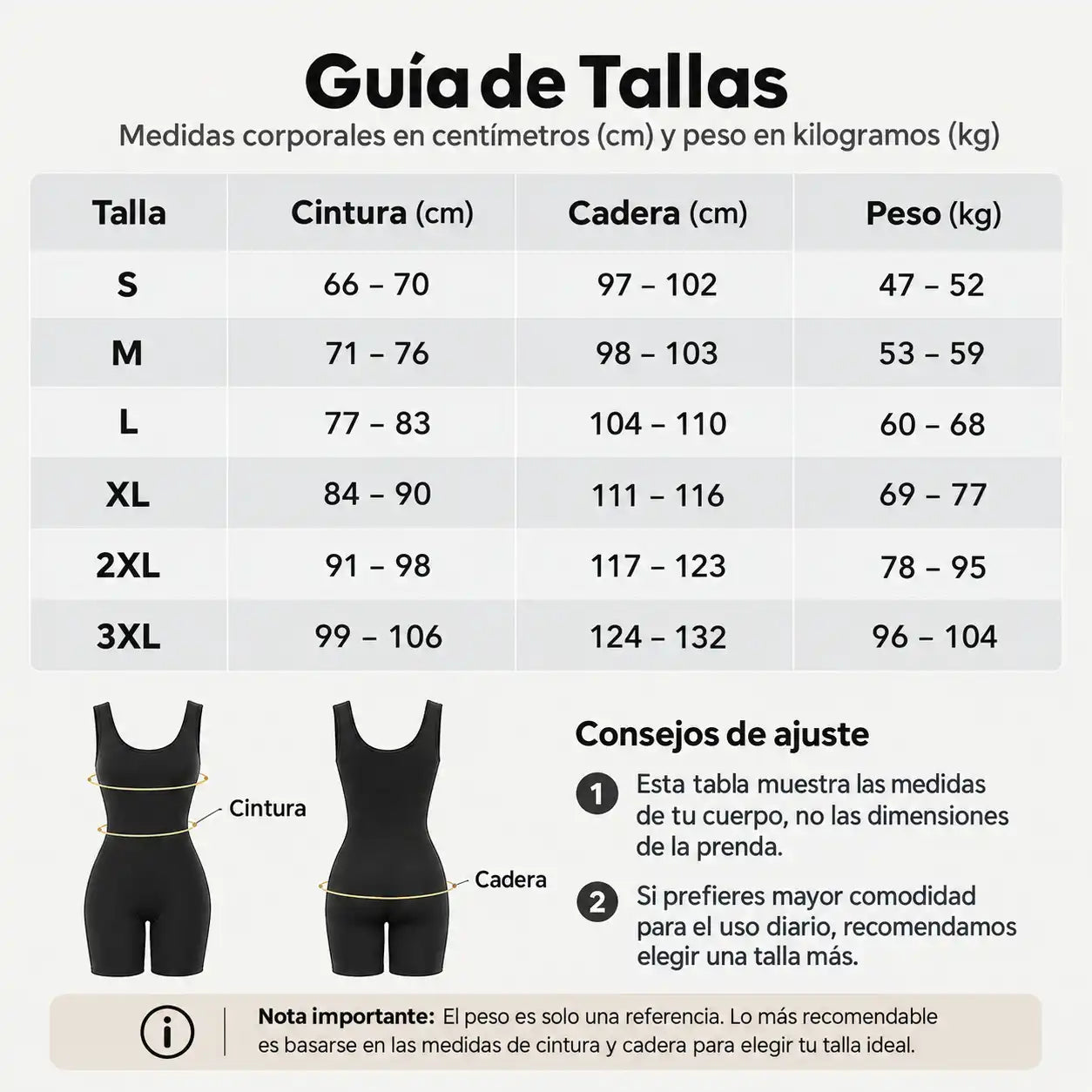 Guía de Tallas