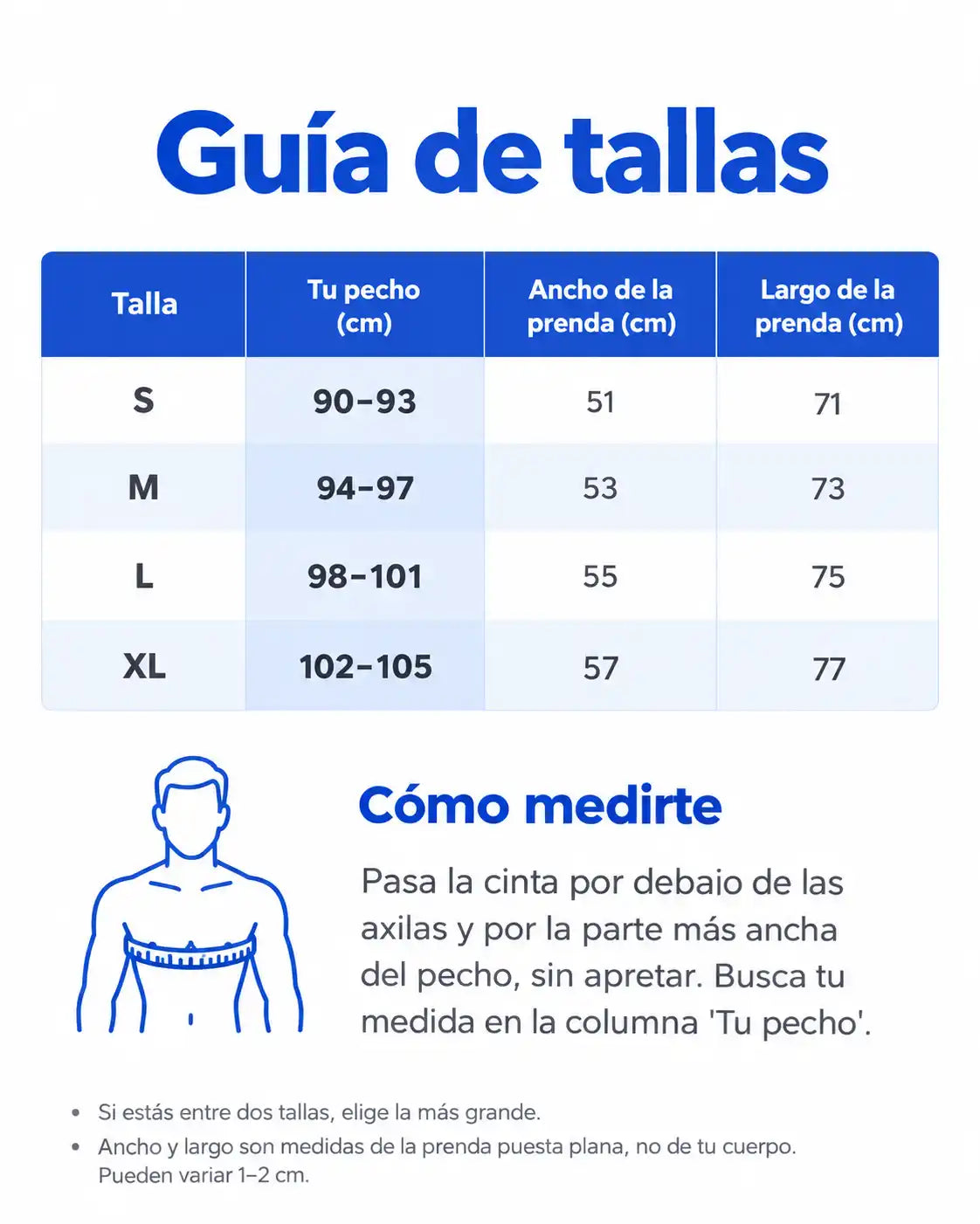 Guía de Tallas